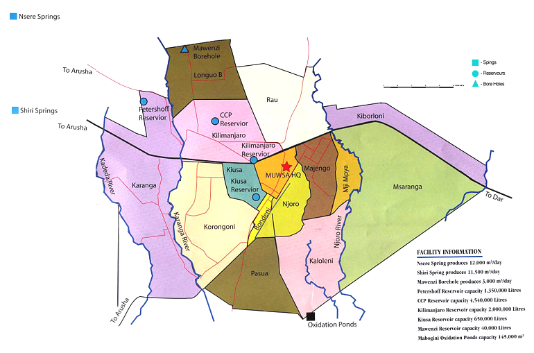 Moshi Urban Water Sewerage Coverage